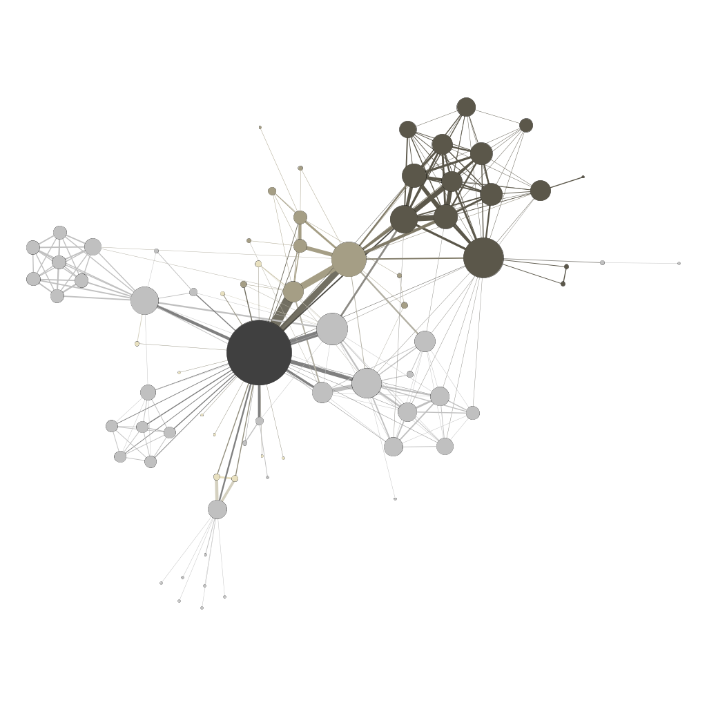 Historical Network Research – Network Analysis In The Historical ...